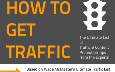 How To Get Traffic To Your Book